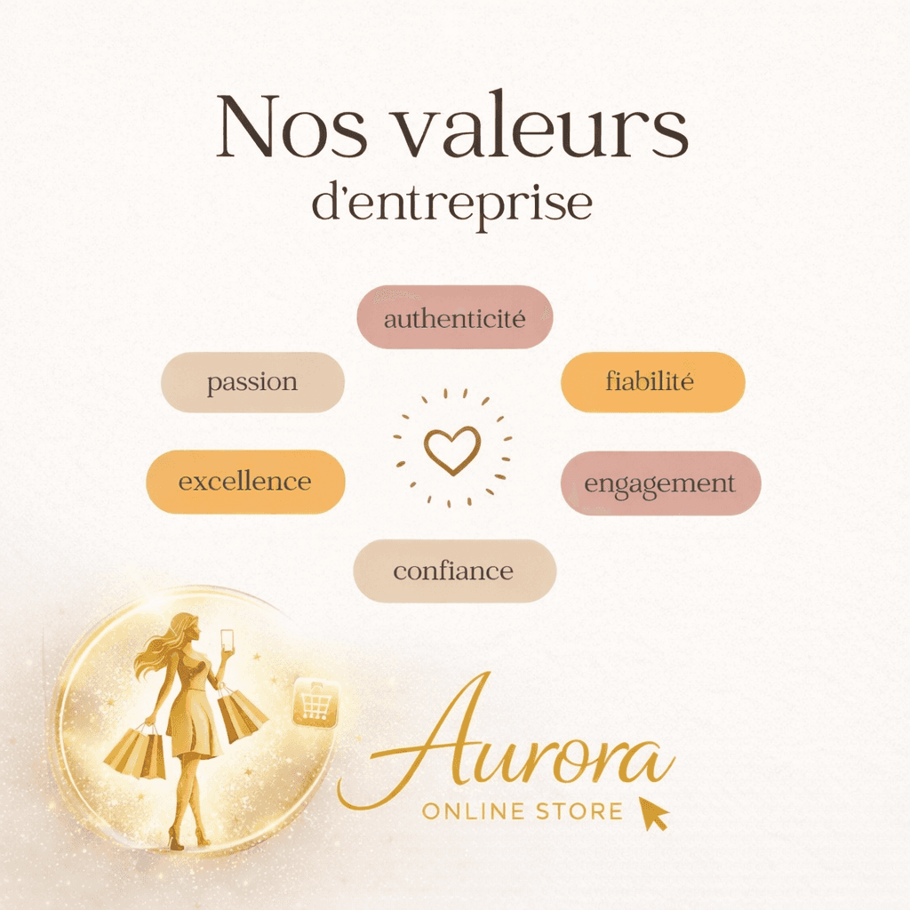 Les valeurs Aurora MG
